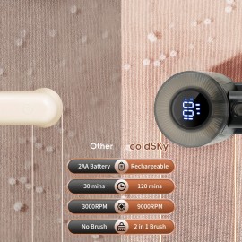 Rechargeable Electric Fabric Shaver with Digital Display & 3-Speed Settings - USB- Hair Remover Suitable for Clothing, Furniture, Sofas, Blankets - Corded or Use, 6-Blade System, USB- (USB, USB-)