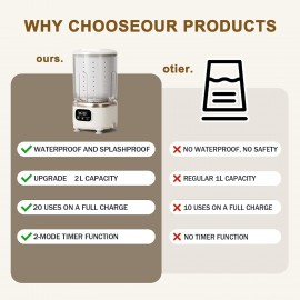 67.63oz Underwear Washing Machine | Portable Washer Dryer Combo, Rechargeable Cordless, Deep Cleans Small Clothes for Apartment, Dorm, RV, Travel & Hotel Use