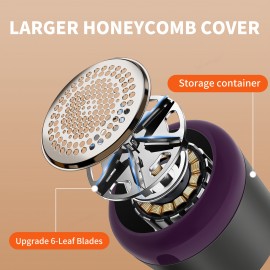 Portable Electric Fabric & Sweater Shaver with 6-Leaf - USB/Battery- Lint Remover Suitable for Clothes, Sofas, Travel - Pilling Shaver with Display (for Sweaters, Furniture)