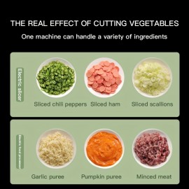 1 Set USB Charging Wireless Food Processor | Multi-functional Kitchen Garlic Press, Meat and Vegetable Mixer with Food-Grade Cup, Ideal for Kitchen and Camping, Christmas and Holiday Gift